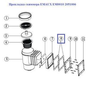 Фланець вільний ПВХ Effast RDRFLD0750, d75 мм