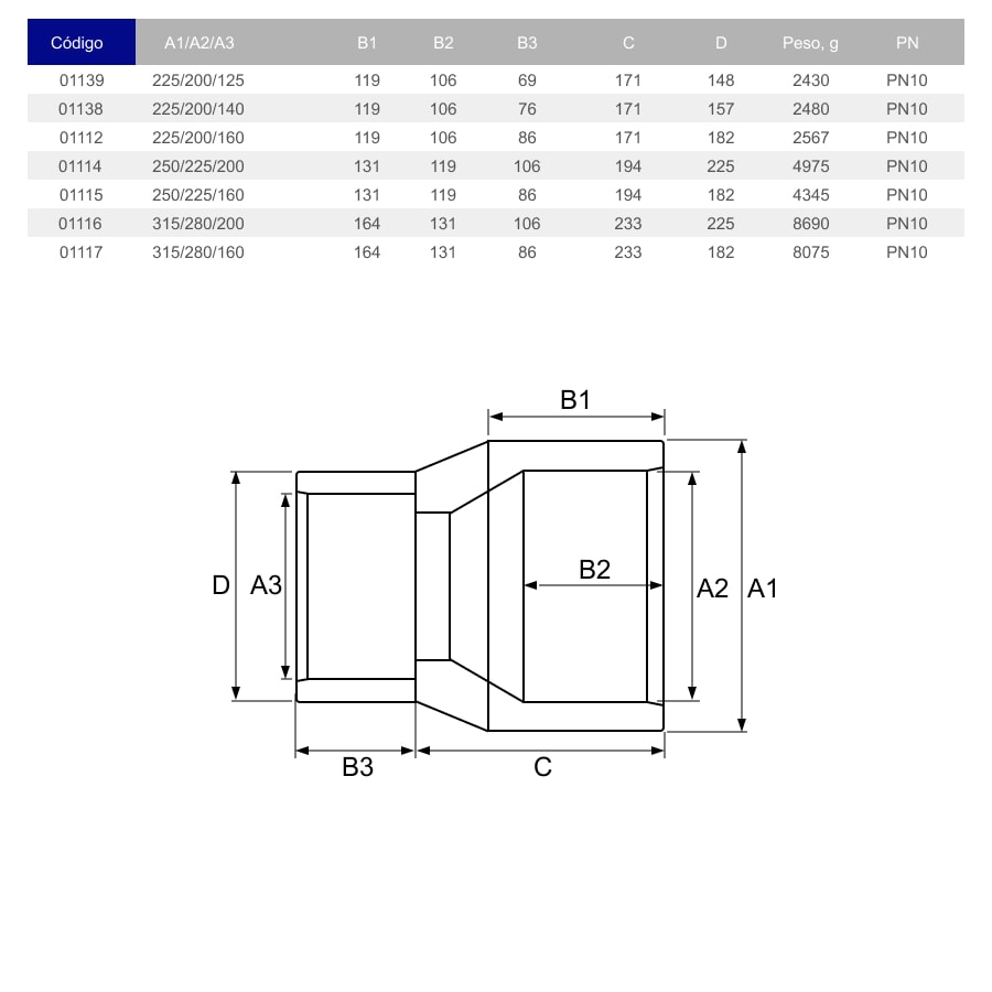 Муфта перехідна ПВХ Hidroten 1001139, d225/200/125 мм - Зображення 3