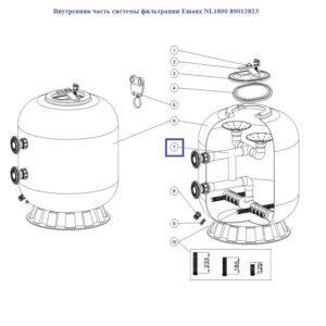 Бурт ПВХ Era US014-225B під фланець з зубчастою поверхнею, d225 мм