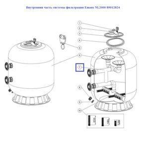 Бурт ПВХ Era US014-250B під фланець з зубчастою поверхнею, d250 мм