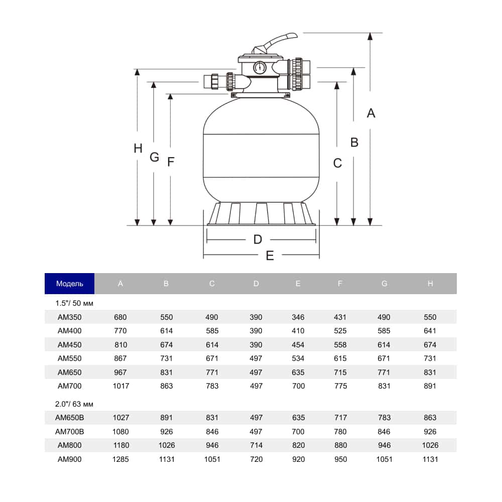 Фільтр Aquaviva M900 (30 м3/год, D900) - Зображення 3