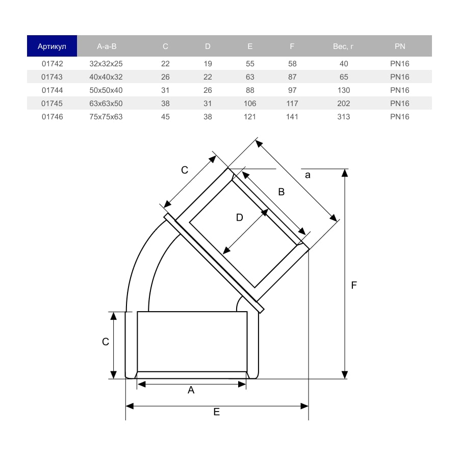 Коліно клейове 45° ПВХ Hidroten 1001743, редукційне, d40x40x32 мм - Зображення 2