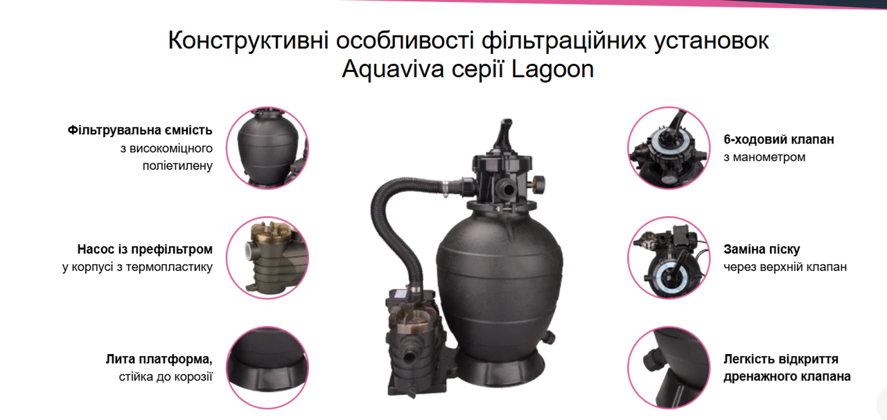 Фільтраційна установка Aquaviva Lagoon 250 (3.2 м3/год, D300) - Зображення 5