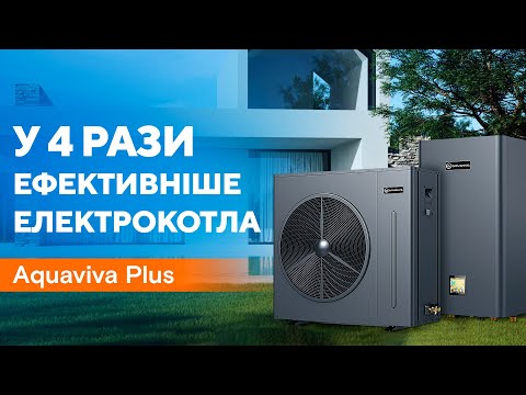 Інверторний тепловий насос для дому Aquaviva Plus 6 (5.88 кВт) - Зображення 2