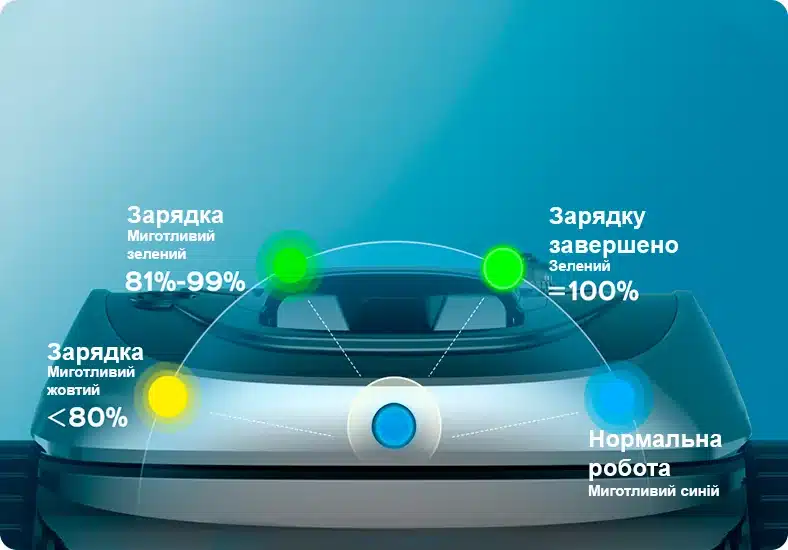 Бездротовий робот-пилосос для басейну Wybotics C1 - Зображення 5